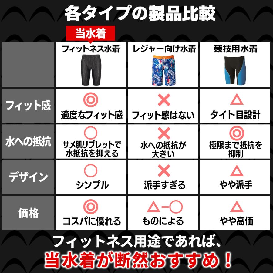 水着 メンズ 競泳 フィットネス セット 水泳 プール ジム スイミング 競泳水着 練習用 男子 | ブランド登録なし | 25