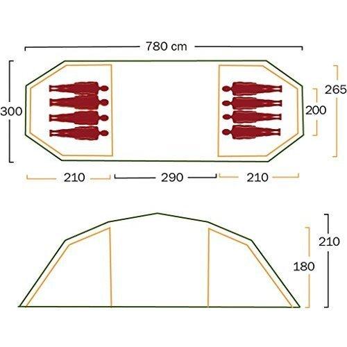 ヘルスポート バルホール アウターテント Helsport Valhall Outertent 8〜10人用 大家族 大人数 トンネル型 グループキャンプ ベースキャンプ｜yskikakuhb｜06