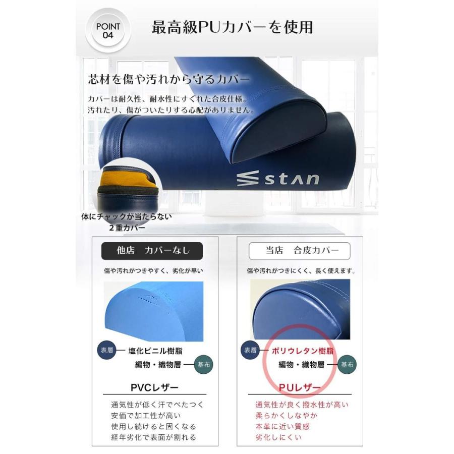 Stan ストレッチ用ポール フォームローラー 半円ハーフカット ２本セット ヨガポール ショート かまぼこ型 ブルー Yskshop 通販 Yahoo ショッピング