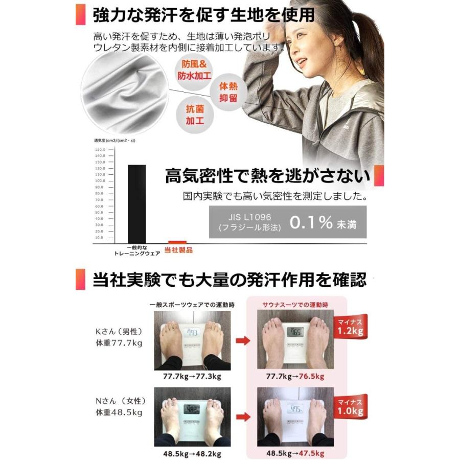 Stan サウナスーツ メンズ レディース ダイエット スポーツトレーナーが考えた大量発汗サウナスーツ 洗濯可 おしゃれ 大きいサイズ 男 Yskshop 通販 Yahoo ショッピング