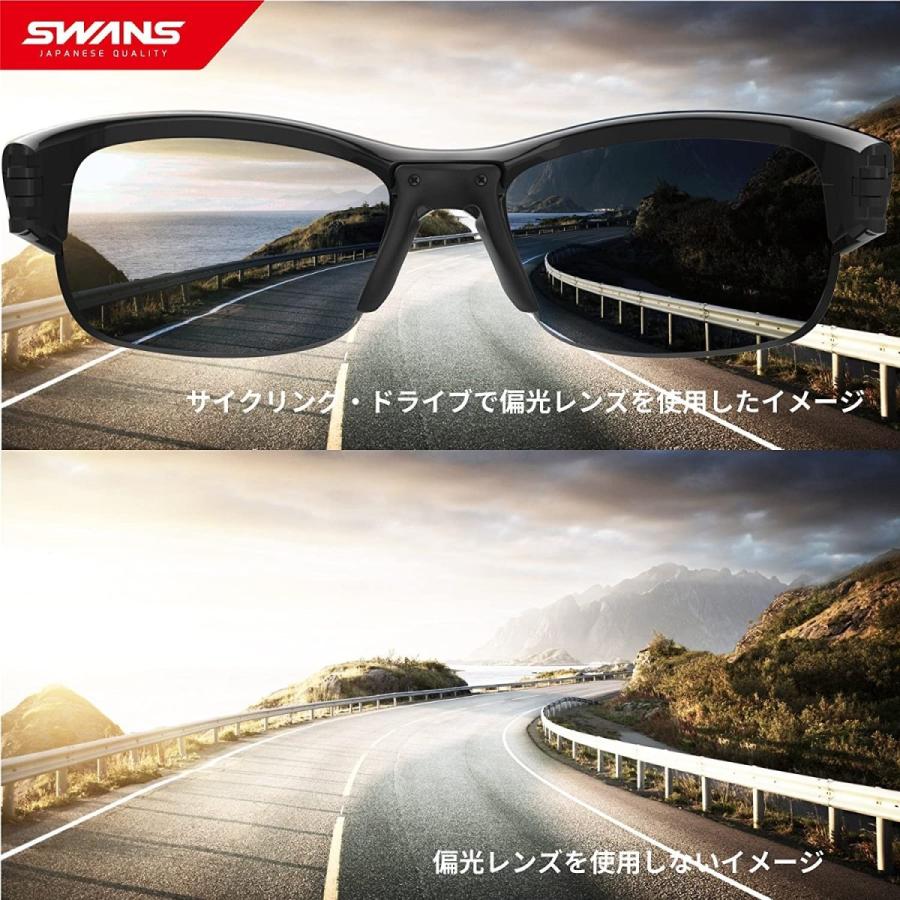 レビューで送料無料 Swans スワンズ 日本製 スポーツ サングラス ルナ Luna 偏光レンズ ドライブ ウィーキング アウトドア 用 Ln 0170 新発売の Limeshoeco Co Uk