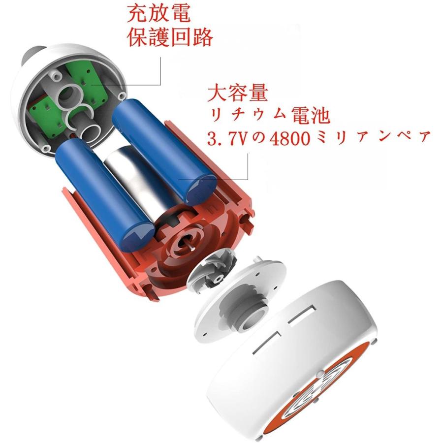 オープニング大放出セール ポータブルシャワー アウトドアシャワー 電動シャワー 水流量段階調節可能 4800mah充電電池を内蔵 室内 室外でのシャワー 洗車 ペ 日本産 Www Gettoknowmontco Com