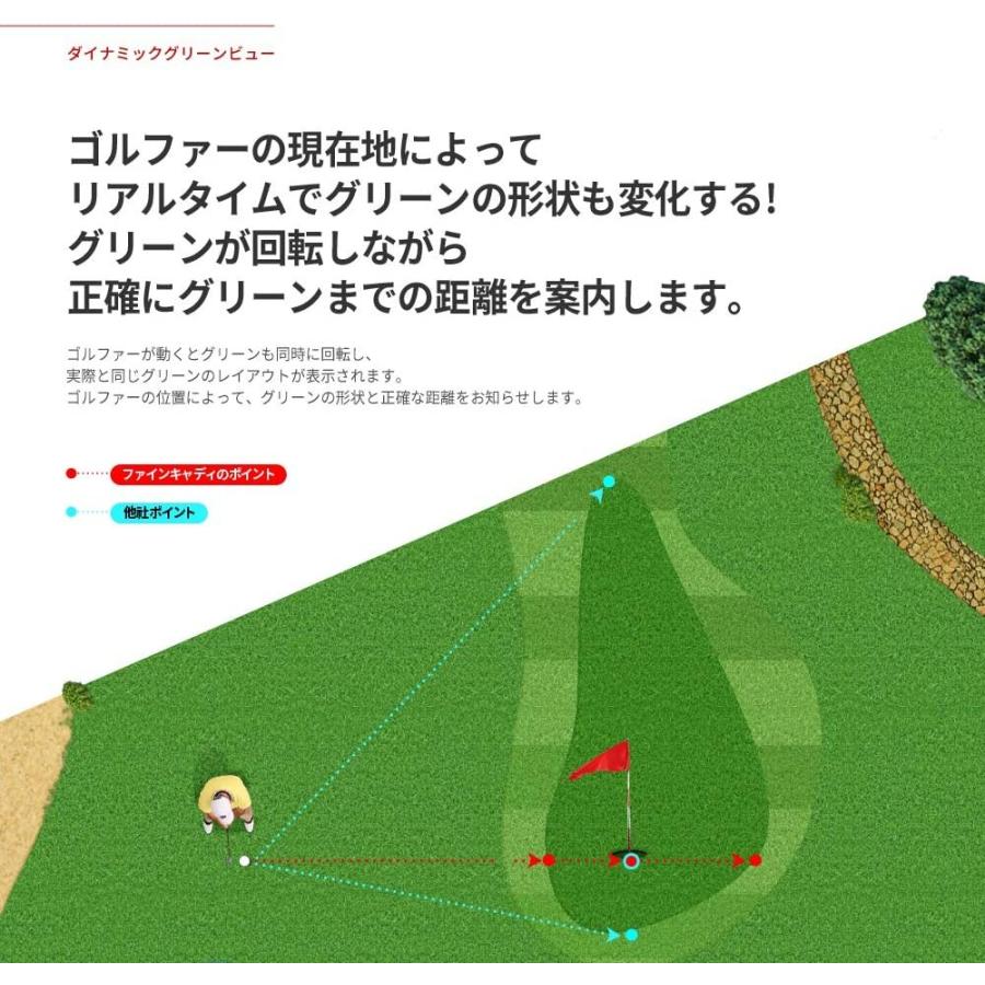 Fine Digital ファインデジタル ゴルフナビ ゴルフgps 腕時計型 距離測定器 高低差 ゴルフコース自動更新 超軽量38g フ School Holyspirit Indy Org
