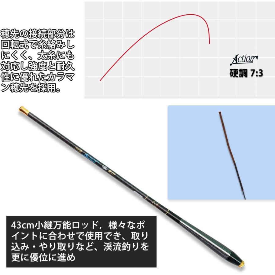 Huayicun 渓流竿ロッド 釣り竿 超硬質高炭素 超軽量 硬調 コンパクト延べ竿 初心者 釣り愛好家 1 8m 001 Yskshop 通販 Yahoo ショッピング