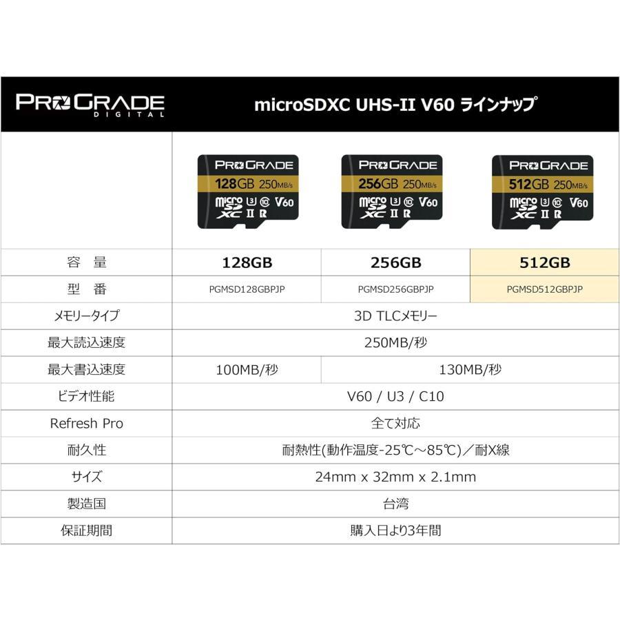 プログレードデジタル microSDXC 256GB UHS-II V60 GOLD ProGrade Digital_1