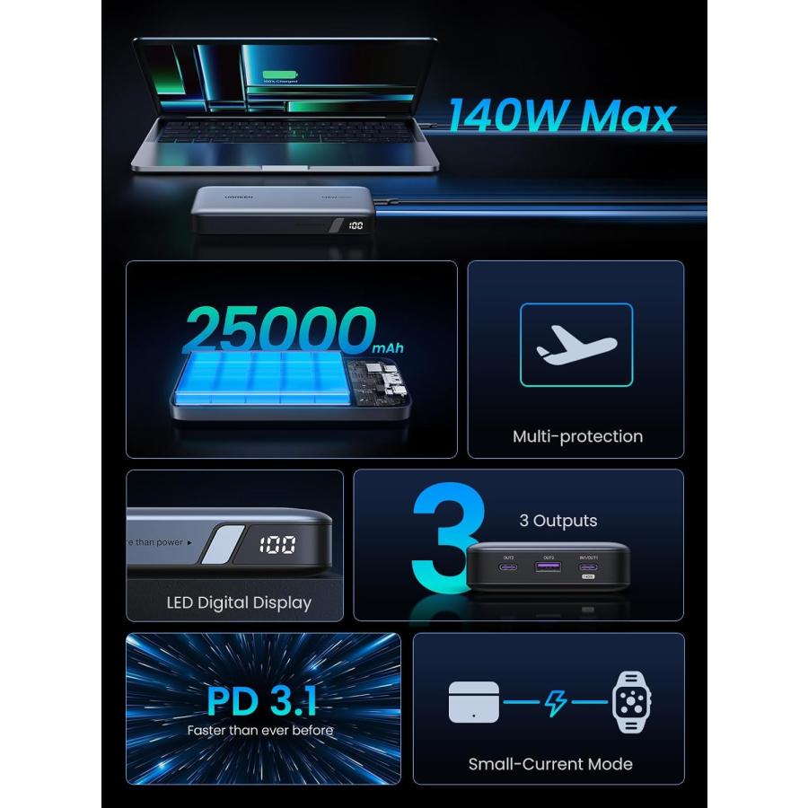 UGREEN PD3.1 モバイルバッテリー 145W高出力 25000mAh大容量 3ポート