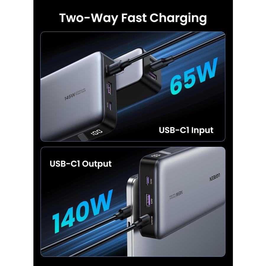 UGREEN PD3.1 モバイルバッテリー 145W高出力 25000mAh大容量 3ポート