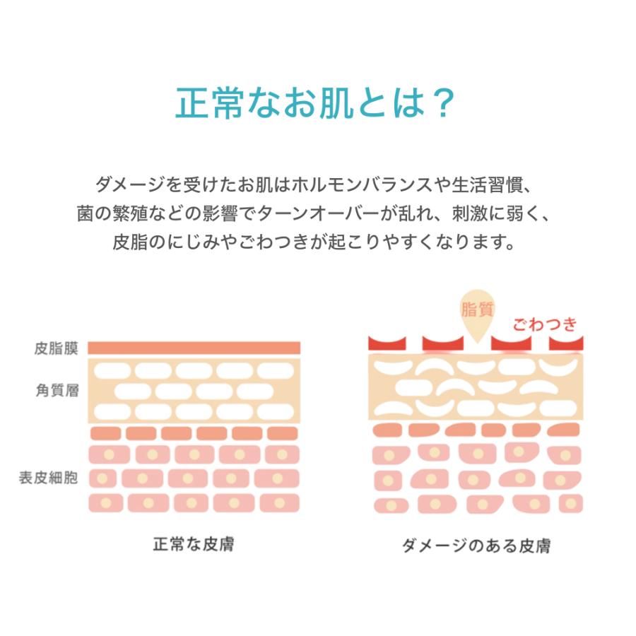 KADASON（カダソン） 【公式】KADASON 薬用洗顔フォーム 医薬部外品