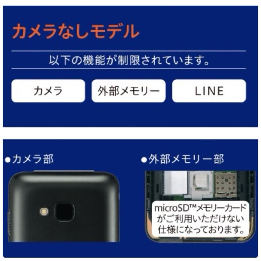 KYOCERA（京セラ） 美品 カメラレス GRATINA KYF39 墨 ブラック au SIM