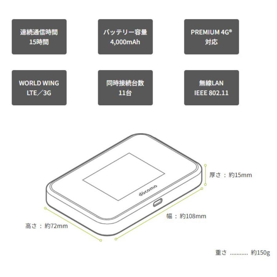 docomo Wi-Fi STATION 5G モバイルルーター 本体 NTT docomo 【良品】Wi-Fi STATION SH-05L ブラック docomo モバイル