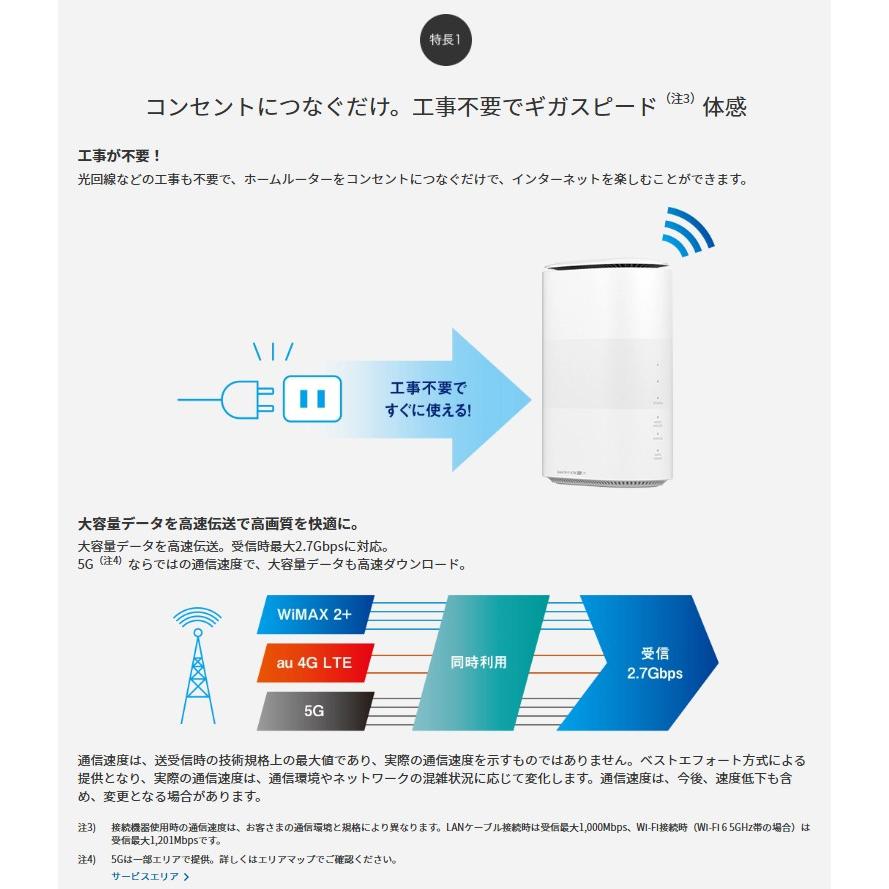 ZTE 【新品未使用】Speed Wi-Fi HOME 5G L11 ZTR01 ホワイト 5G対応