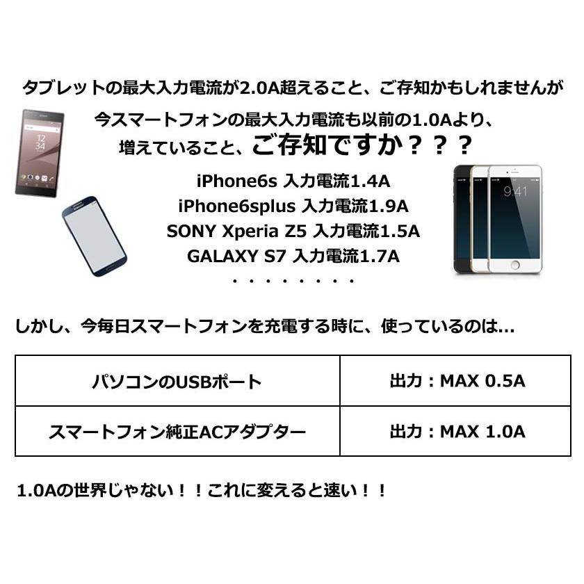 ACアダプター iPhone USB充電器 2.1A 高速充電 2口 急速同時充電器 海外対応 iPad スマホ タブレット Android 各種対応 コンセント TOKAI｜ysmya｜05