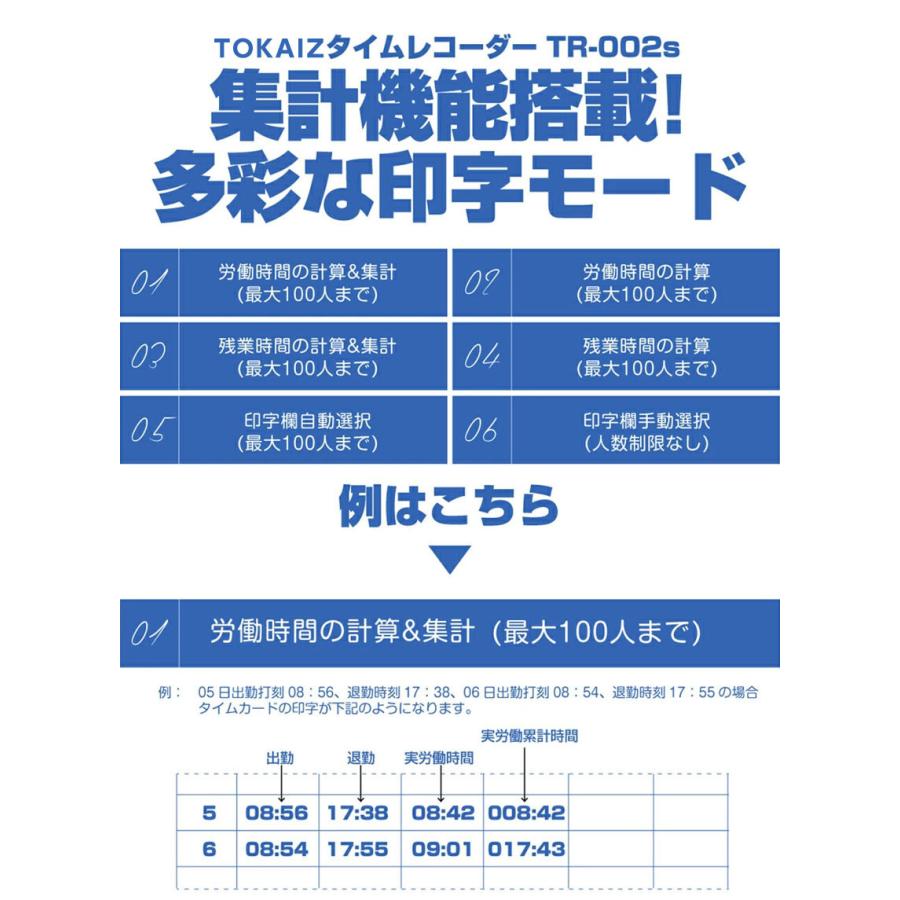 タイムレコーダー 自動集計 本体 安い!タイムカード合計200とインクリボン付き TOKAIZ :80000355:万通オンライン - 通販 - Yahoo!ショッピング タイムレコーダー 自動集計 本体 安い!タイムカード合計200とインクリボン付き TOKAIZ :80000355:万通オンライン - 通販 - Yahoo!ショッピング