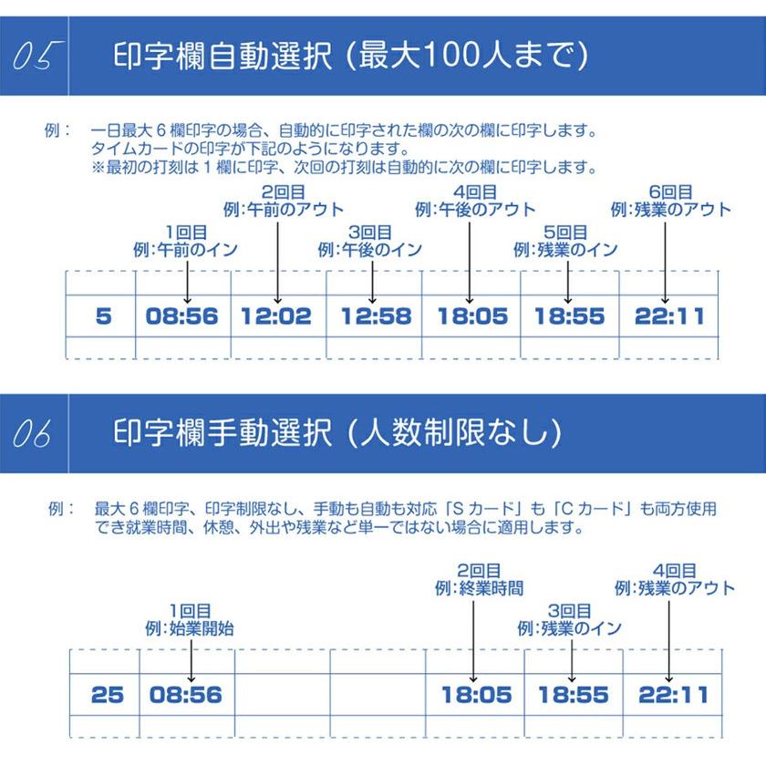 タイムレコーダー 自動集計 本体 安い！タイムカード合計200付き