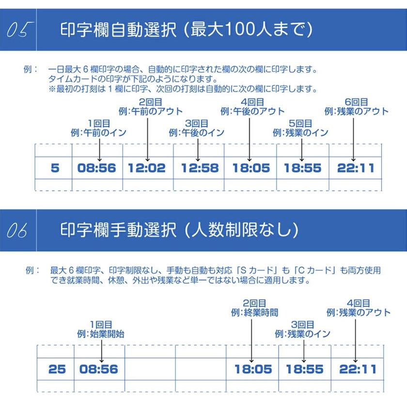 タイムレコーダー 自動集計 本体 安い！タイムカード合計200付き TOKAIZ｜ysmya｜08