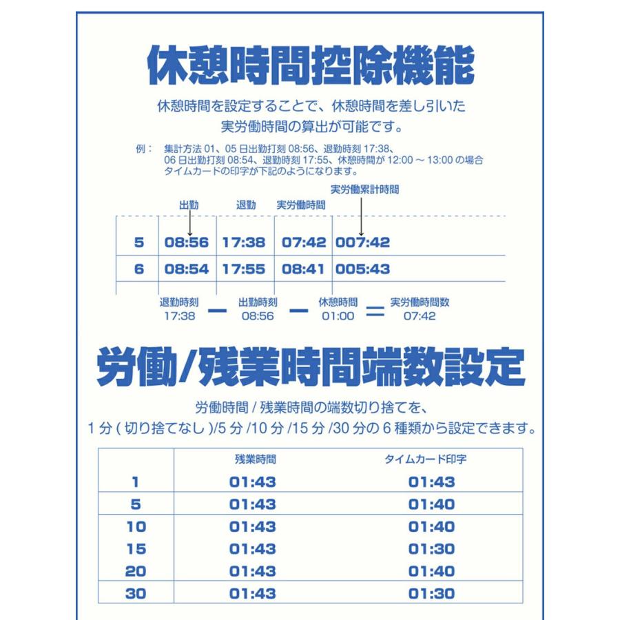 タイムレコーダー 自動集計 本体 安い!タイムカード合計200とインクリボン付き TOKAIZ :80000355:万通オンライン - 通販 - Yahoo!ショッピング タイムレコーダー 自動集計 本体 安い!タイムカード合計200とインクリボン付き TOKAIZ :80000355:万通オンライン - 通販 - Yahoo!ショッピング