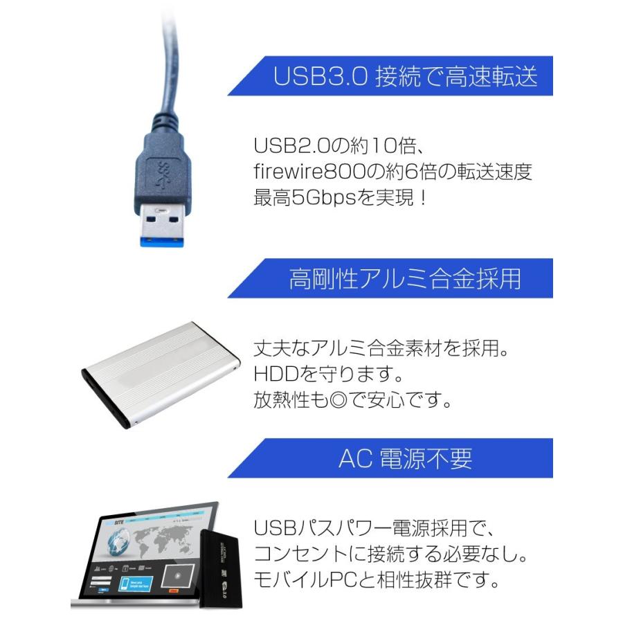 2.5インチ SSD HDD 外付け ドライブ ケース ポータブル型 SATA3.0 USB3