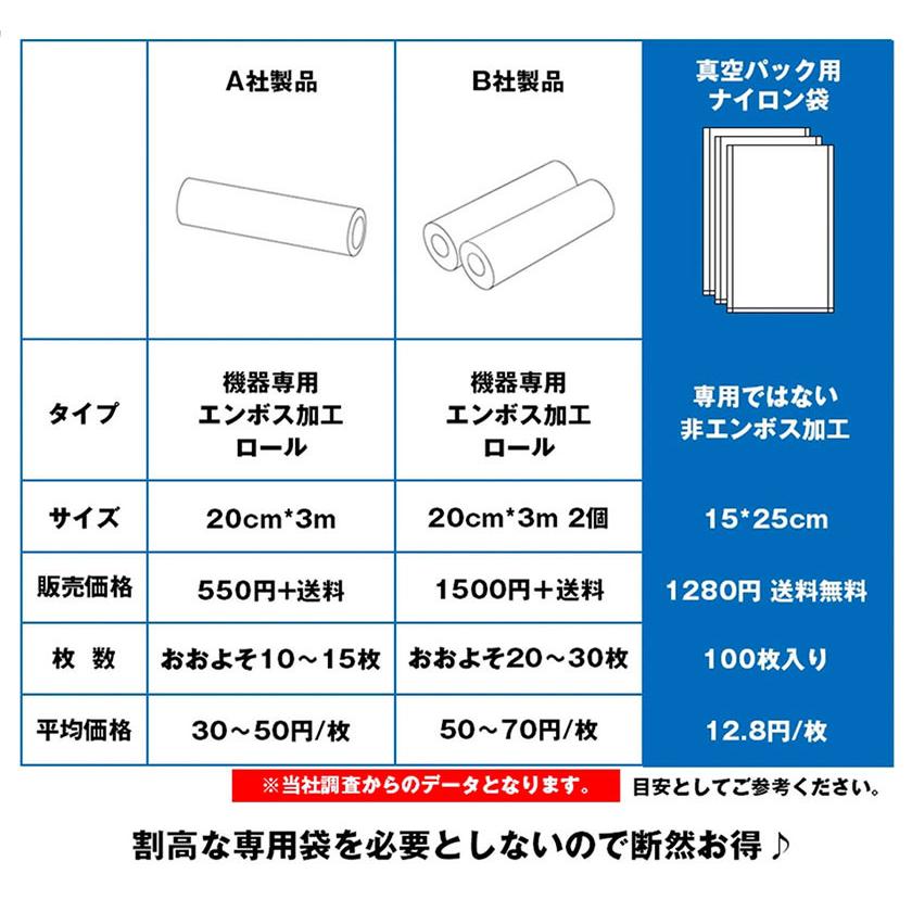 真空パック機 真空パック器 家庭用 業務用 袋 米 専用袋不要 液体対応