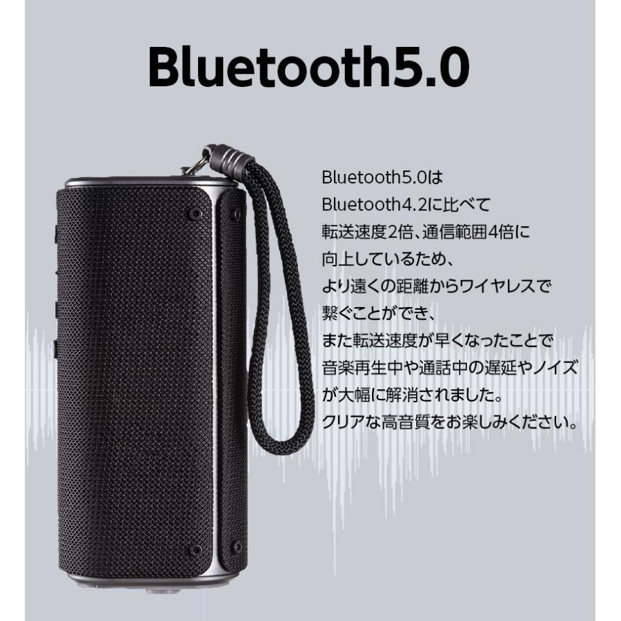 Bluetooth スピーカー 高音質 防水 車 おしゃれ 充電 ワイヤレススピーカー マイク付き 重低音 Bluetooth5 0 10w Ipx6 小型 携帯 大音量 Aux Tfカード対応 安もんや 通販 Yahoo ショッピング