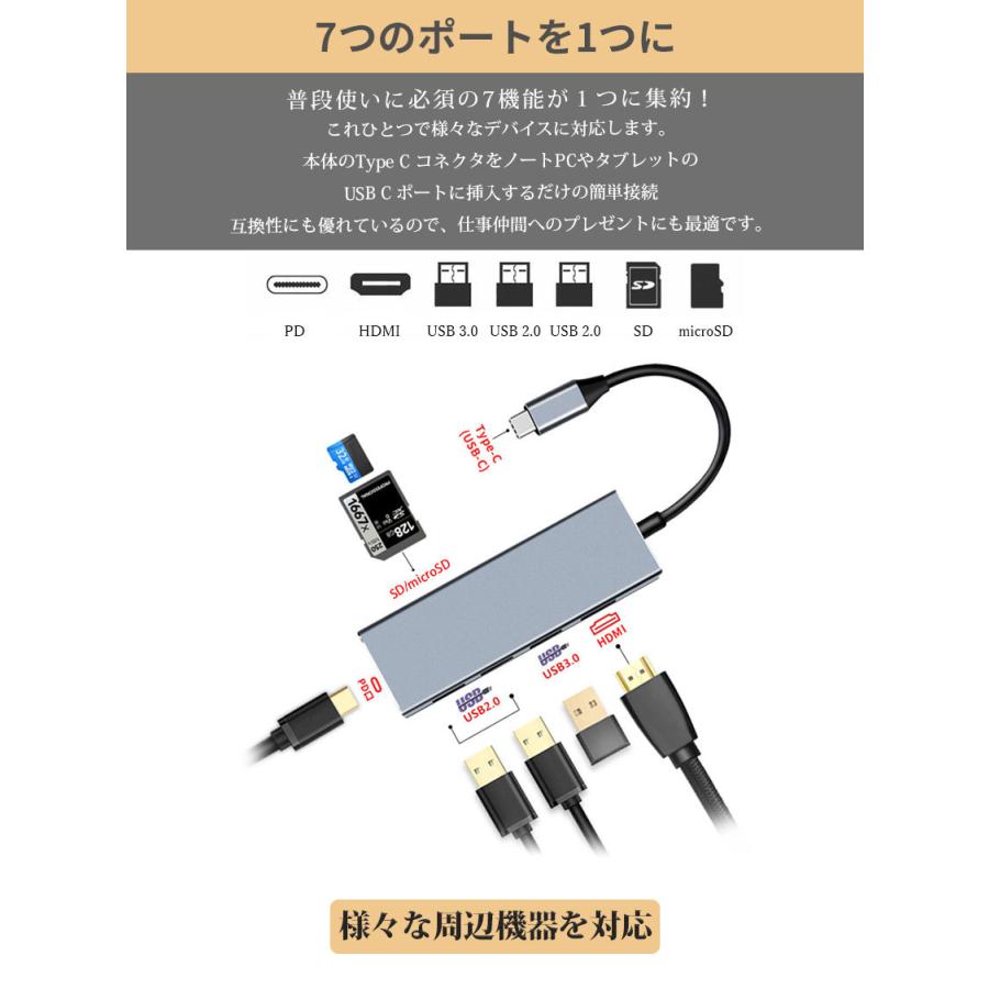 Type C ハブ Hdmi Usb Type C ハブ Hdmi 7in1 4k出力 Usb3 0 カードリーダー タイプc変換アダプター 万通オンライン 通販 Paypayモール
