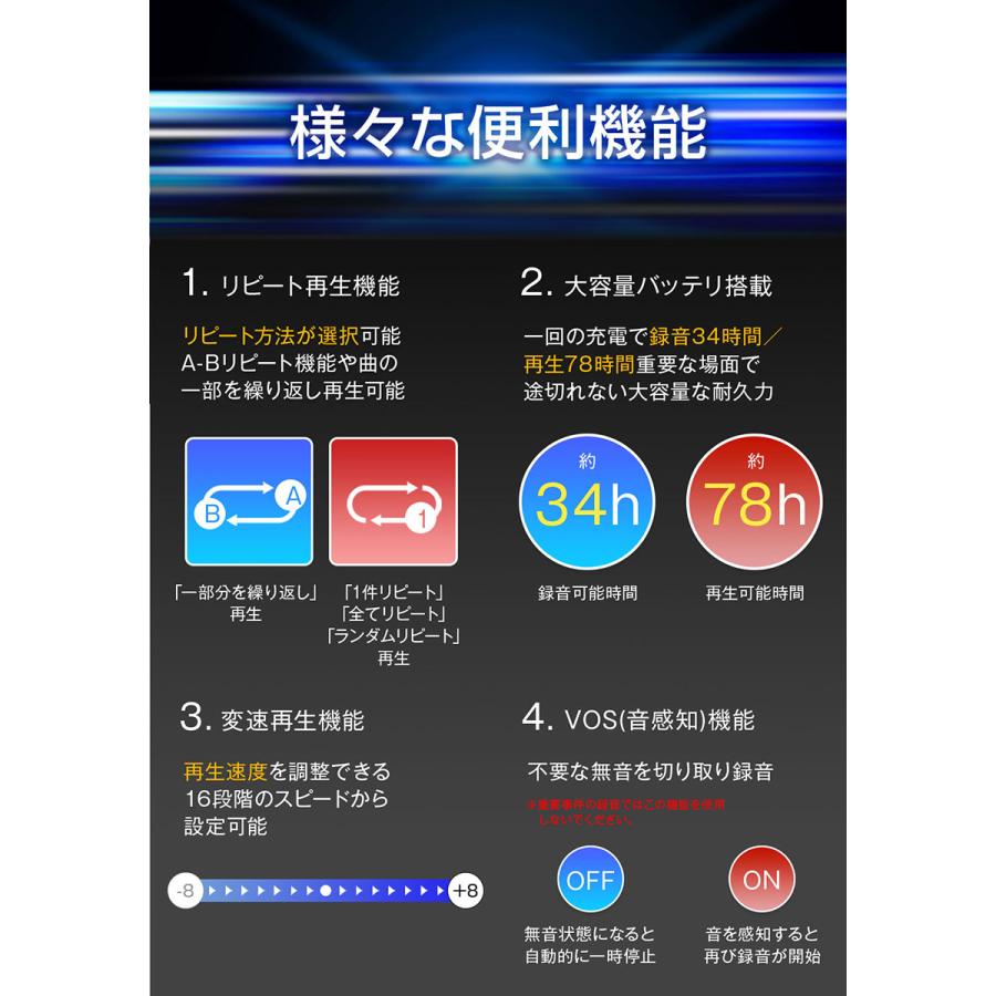 16GB大容量 ボイスレコーダー 小型 高性能 操作簡単 ICレコーダー 録音