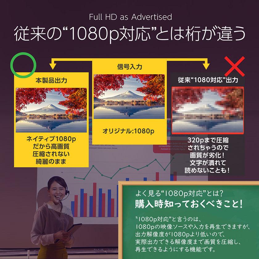 プロジェクター 小型 家庭用 天井 高性能 スマホ wifi Bluetooth プロジェクター 小型 家庭用 天井 高性能 スマホ wifi Bluetooth