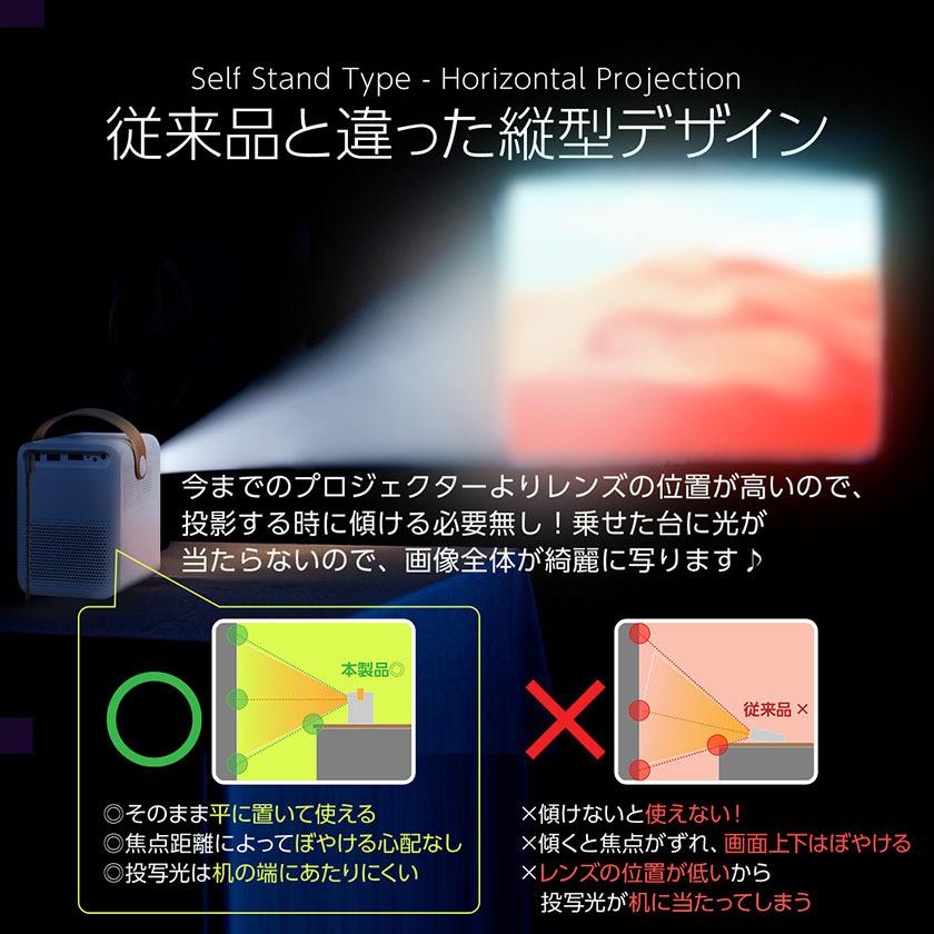 プロジェクター 小型 家庭用 天井 高性能 スマホ wifi Bluetooth プロジェクター 小型 家庭用 天井 高性能 スマホ wifi Bluetooth