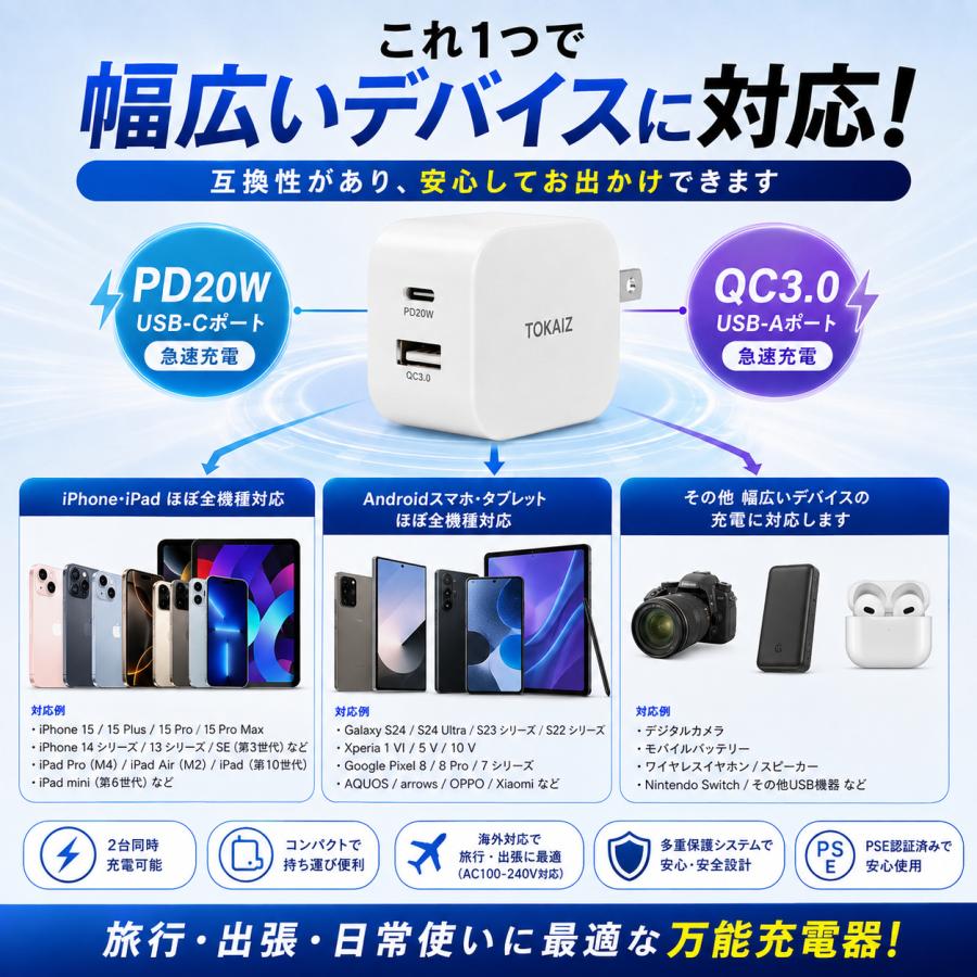 TOKAIZ（トカイズ） 日本ブランドTOKAIZ ACアダプター USB充電器 急速