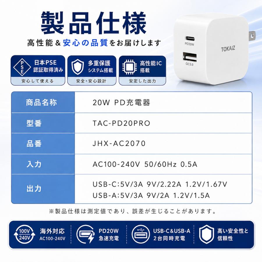 TOKAIZ（トカイズ） 日本ブランドTOKAIZ ACアダプター USB充電器 急速