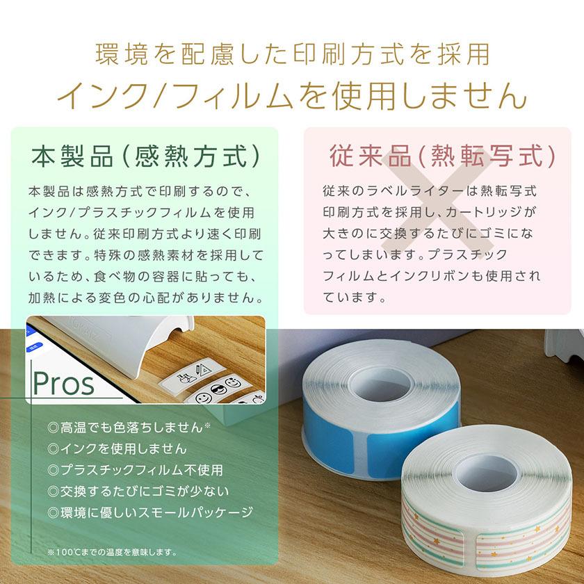 ラベルライター1200mAhバッテリーUSB充電式 感熱式ラベル印刷 インク不要 超簡単 操作ビデオあり ラベルプリンター スマホ 業務用 家庭用 ラベル