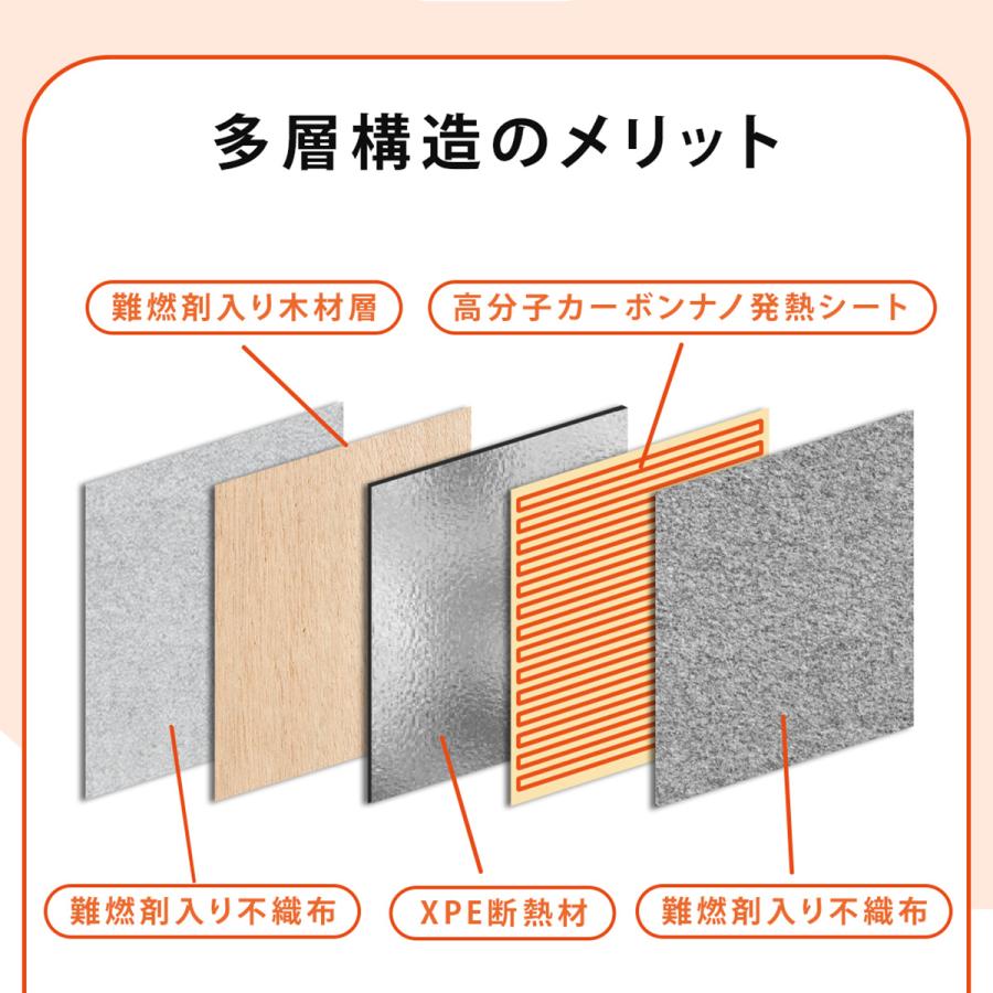 TOKAIZ公式!  パネルヒーター 足元 5面 電気代 トイレ ペット 足元ヒーター パネル ヒーター デスク下 デスクヒーター 省エネ トカイズ | TOKAIZ | 14