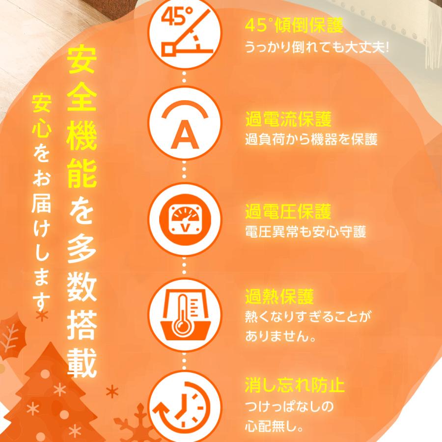 クーポン利用で20%OFF！ TOKAIZ公式! パネルヒーター 足元 5面 電気代