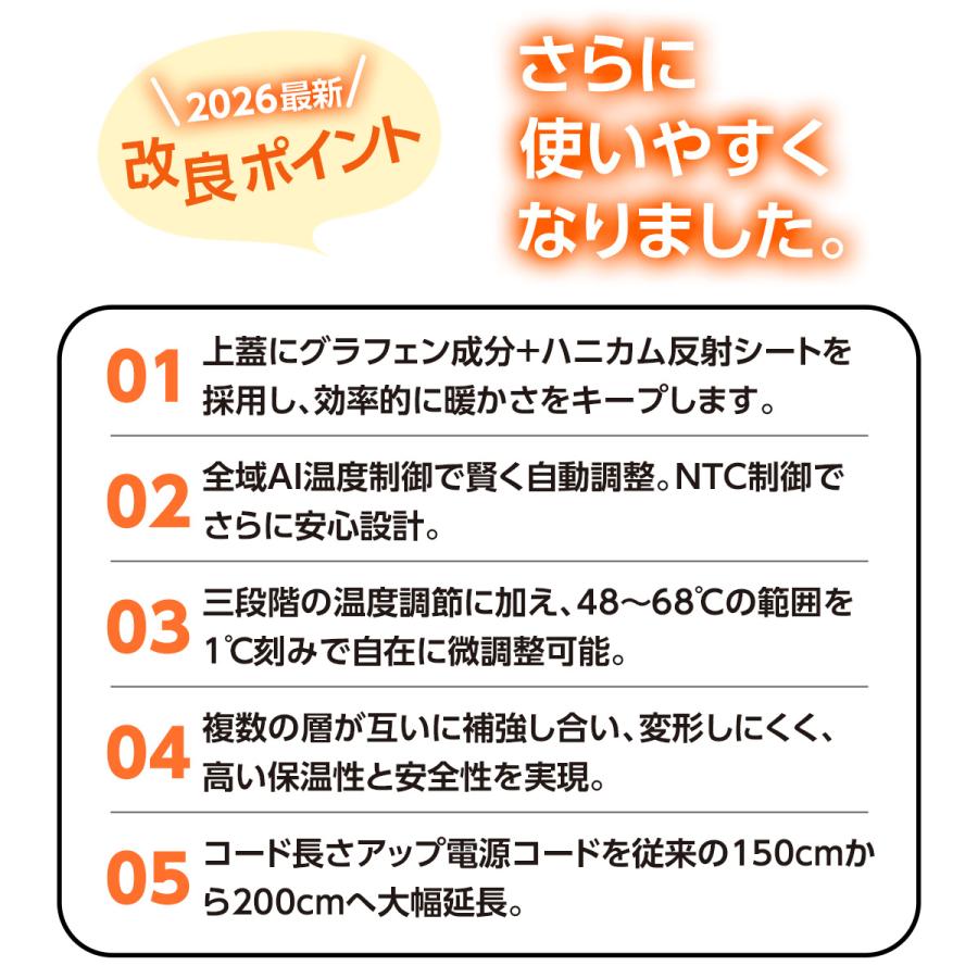 TOKAIZ公式!  パネルヒーター 足元 5面 電気代 トイレ ペット 足元ヒーター パネル ヒーター デスク下 デスクヒーター 省エネ トカイズ | TOKAIZ | 09