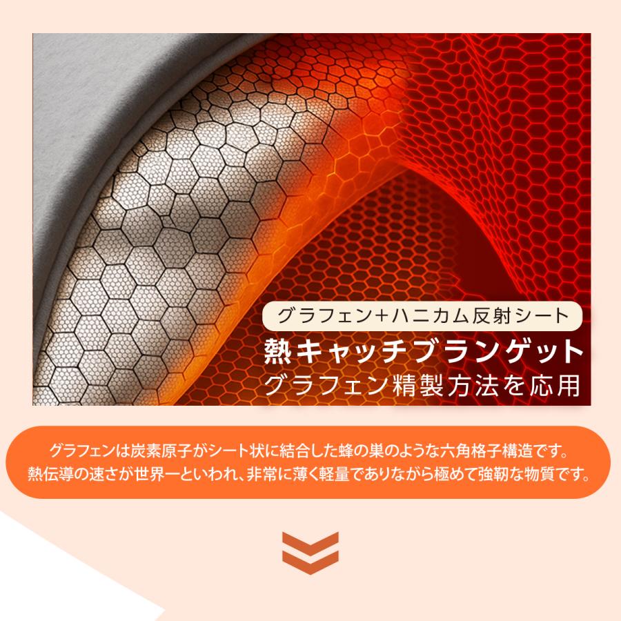 TOKAIZ公式! パネルヒーター 足元 3面 電気代 トイレ ペット 足元ヒーター パネル ヒーター デスク下 デスクヒーター 省エネ タイマー | ブランド登録なし | 26