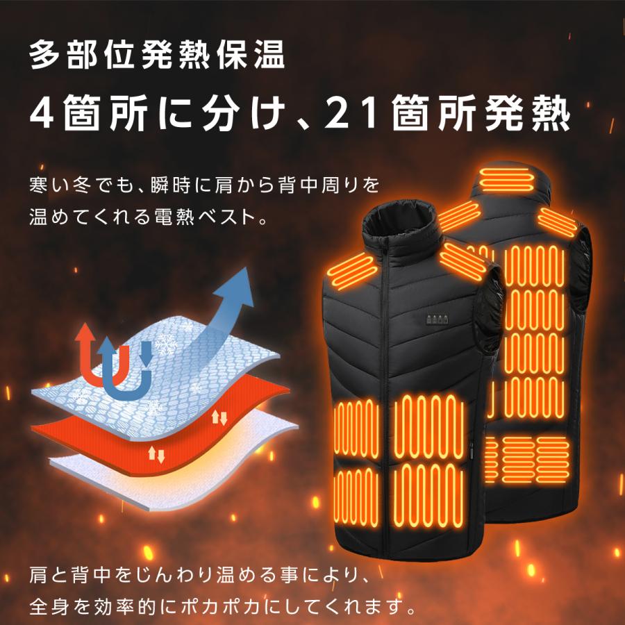 ✨【新品 未使用】ヒーターベスト5着おまとめ【新品•未使用】電熱ベスト 　★グレー★  男女兼用 21ヶ所発熱 電熱ベスト ヒーターベスト メンズ レディース モバイル