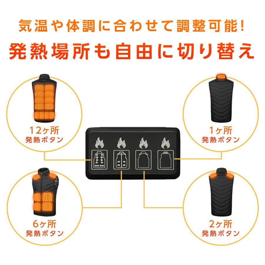 21ヶ所発熱 電熱ベスト ヒーターベスト メンズ レディース モバイル