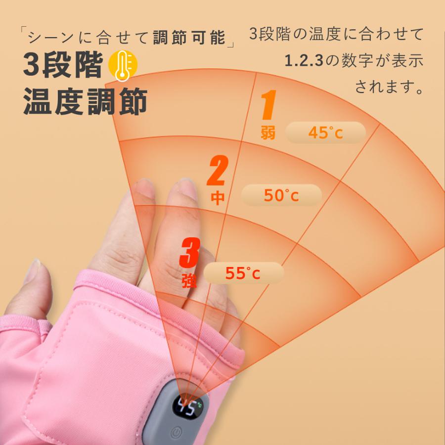 値下げしました！電熱グローブ　今話題の商品入荷しました! すぐに暖かい　通勤・通学　スマホ操作可能 電熱グローブ ヒーターグローブ 電熱手袋 充電式 釣り タイチ