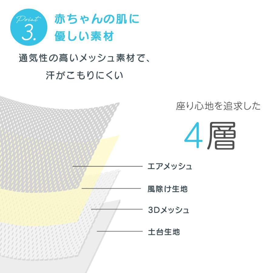 保育士おすすめ ベビーカー シート ファン付き 冷感 夏用 暑さ対策