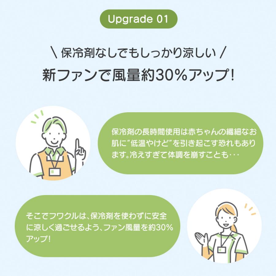 TOKAIZ ベビーカーシート ファン付き チャイルドシート 送風 吸風 ダブルファン メッシュ 丸洗い 保冷剤不要 暑さ対策 熱中症対策 新生児 出産祝いの画像