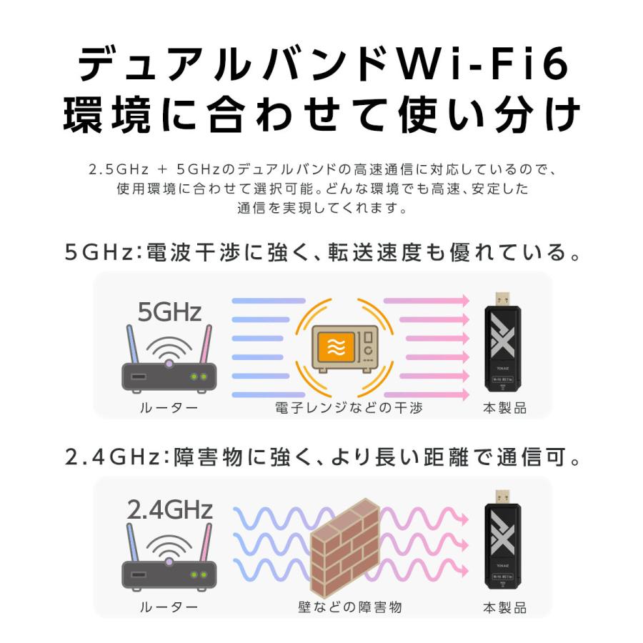 無線lan 子機 wifi6 usb3.0 5ghz wifi 11ac 無線LANアダプター アダプター Wi-Fi6 ルーター対応 Windows10/11 ノートパソコン PC デスクトップ 対応 TOKAIZ｜ysmya｜04