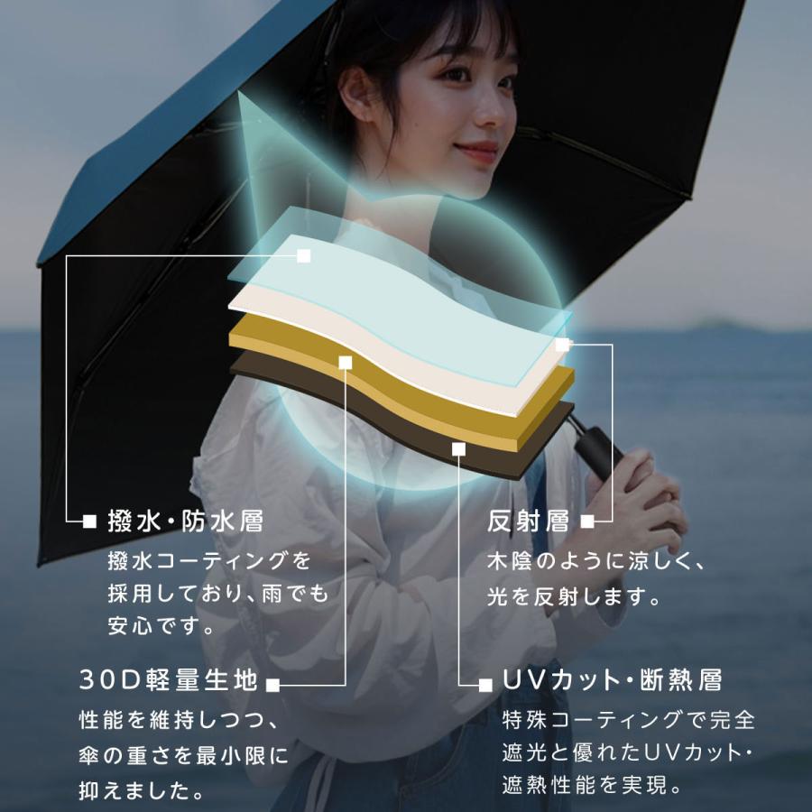 日傘 軽量 折りたたみ 完全遮光 晴雨兼用 折りたたみ日傘 折り畳み