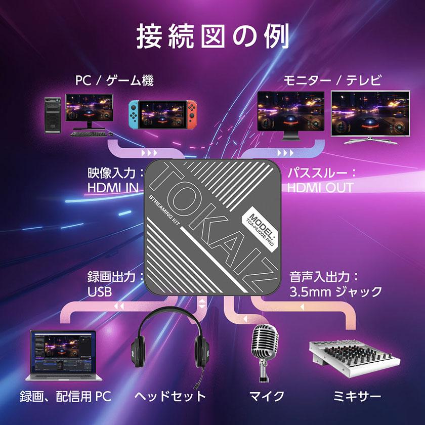 キャプチャーボード ゲームキャプチャー switch対応 hdmi 4k obs キャプチャーボード ゲームキャプチャー switch対応 hdmi 4k obs