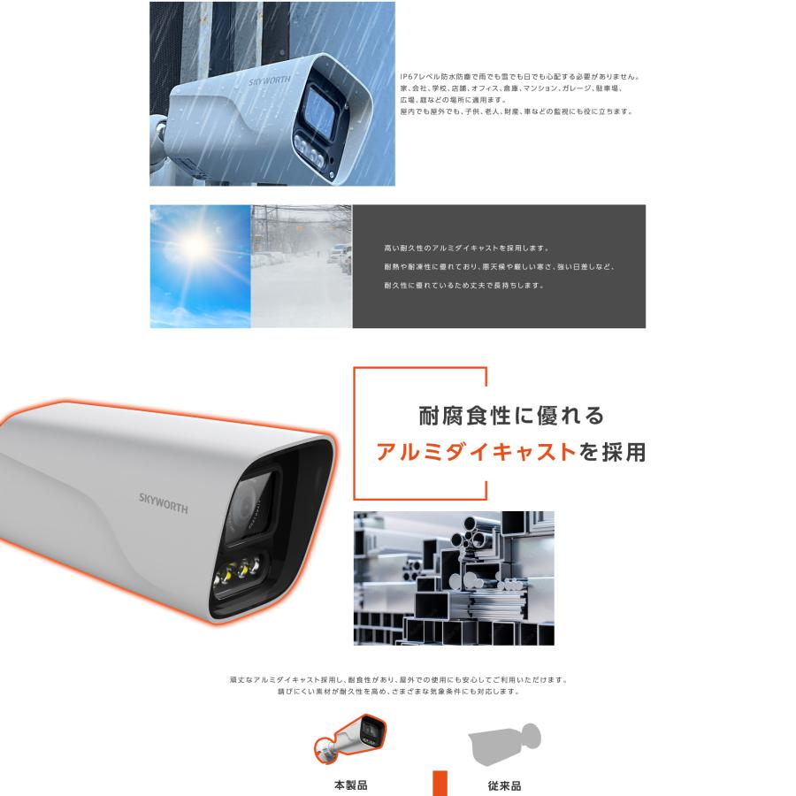 防犯カメラ 屋外 監視カメラ フルHD500万画素 Wi-Fi 防水 IP67 AI人体