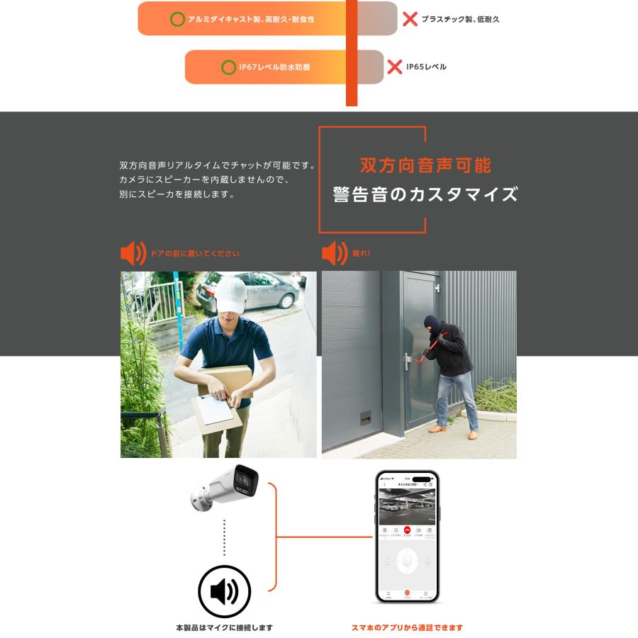 防犯カメラ 屋外 監視カメラ フルHD500万画素 Wi-Fi 防水 IP67 AI人体