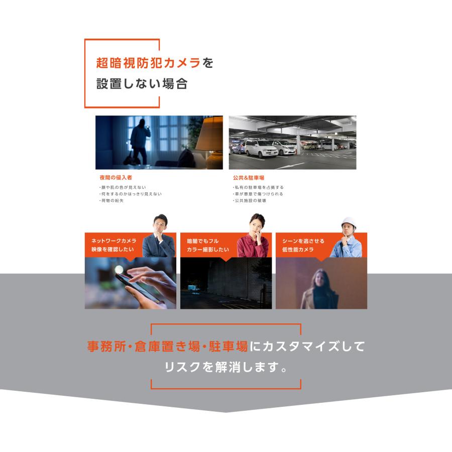 防犯カメラ 屋外 監視カメラ フルHD500万画素 Wi-Fi 防水 IP67 AI人体
