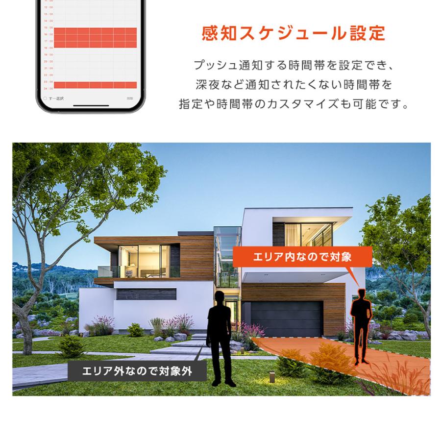 防犯カメラ 屋外 屋内 監視カメラ 500万画素 小型 高齢者 子供 防犯カメラ 屋外 屋内 監視カメラ 500万画素 小型 高齢者 子供