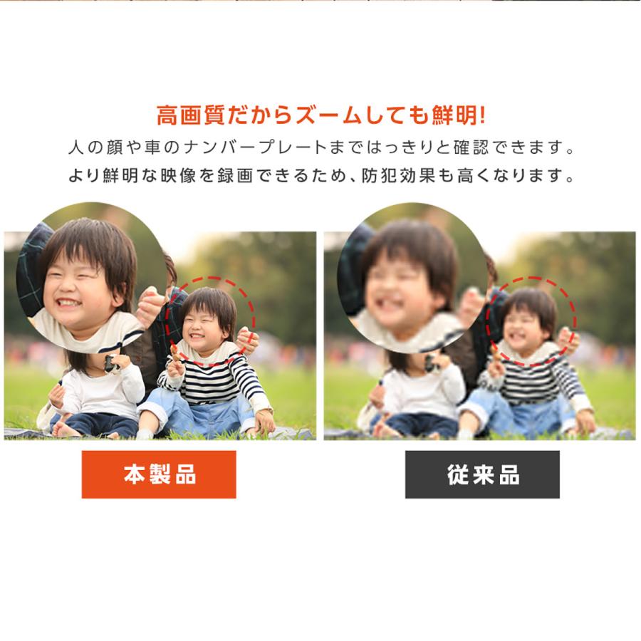 防犯カメラ 屋外 屋内 監視カメラ 500万画素 小型 高齢者 子供 防犯カメラ 屋外 屋内 監視カメラ 500万画素 小型 高齢者 子供