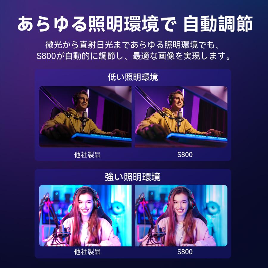 webカメラ 4K対応 WEBカメラ 高画質 HDR マイク内蔵 UHD 800万画素