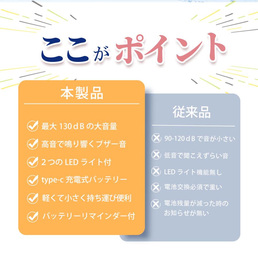 TOKAIZ公式! 防犯ブザー 大音量 女性 小学 usb 子供 子ども 小学生
