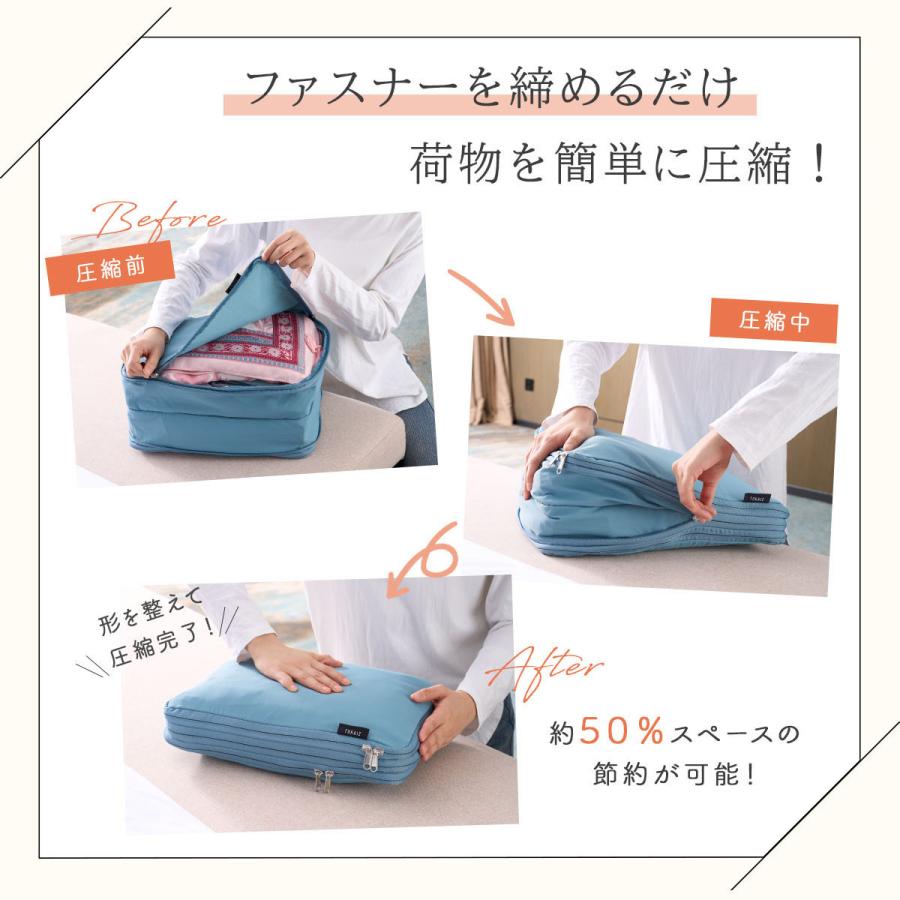 トラベルポーチ 圧縮 おしゃれ メンズ 衣類 服 圧縮バッグ 女性 おむつ